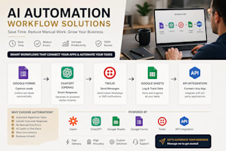 build ai automation, zapier workflows, and chatgpt integrations