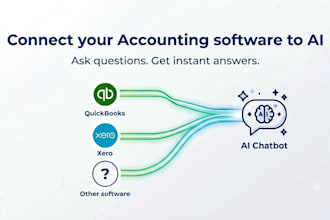 link your quickbooks, xero or other accounting app with ai