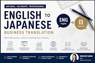 excel at translating into natural sounding japanese