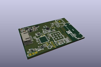 design and develop custom iot solutions