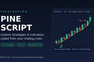 code your tradingview strategy or indicator in pine script