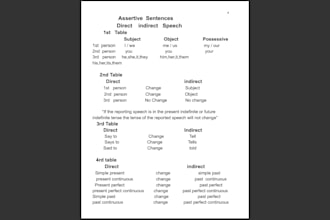 do fast assignment typing and data entry in google docs