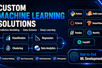 build machine learning and predictive modeling in python