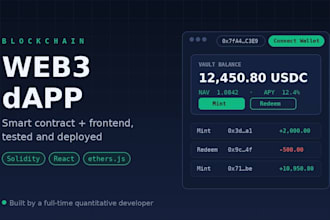 develop your web3 dapp with smart contract and frontend