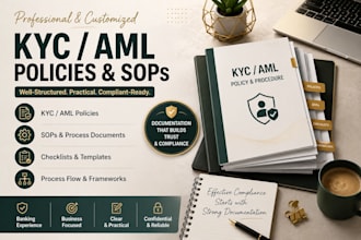 draft professional kyc aml policy for your business