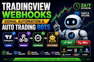 build tradingview webhooks signal automation auto trading bots