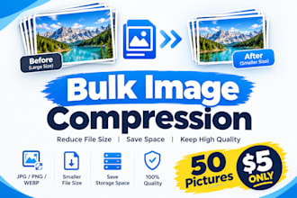 compress and resize images without losing quality for print and shopify store