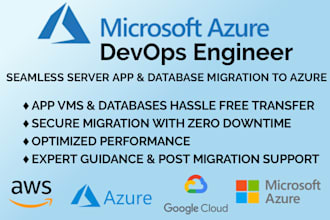 configure microsoft azure, azure support cloud, AWS, google cloud, IT support
