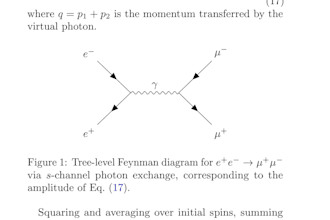 format your stem or physics research paper in latex