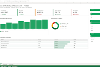 create professional power bi dashboards, reports, and data visualization