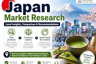 research japan and recommend the best options
