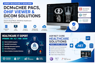 integrate dcm4chee pacs, ohif viewer and dicom solutions