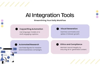 teach you ai development, API integration, and python