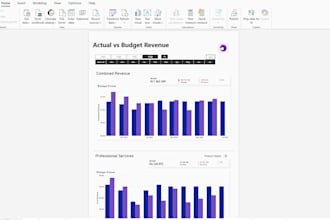 develop power bi reports for business reporting and insights