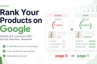 audit and optimize your shopify product SEO