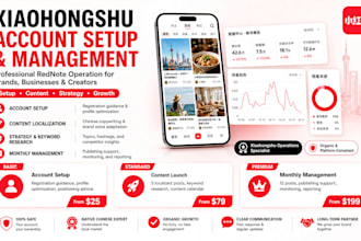 be your xiaohongshu rednote operations specialist