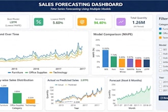 build dynamic power bi dashboard and excel data analysis