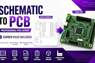 stm32 pcb in easyeda with schematic, gerber files and bom