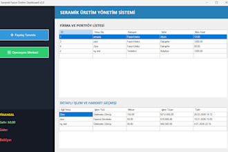 l provide and data analytics using excel, sql,