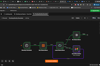 build an ai automation workflows using n8n, chatgpt and apis