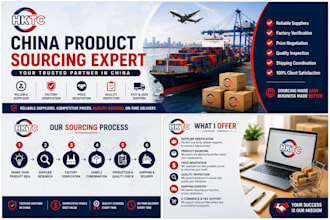 source reliable manufacturers and suppliers from china