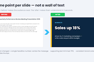design and redesign a professional powerpoint presentation