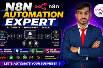 be your n8n expert
