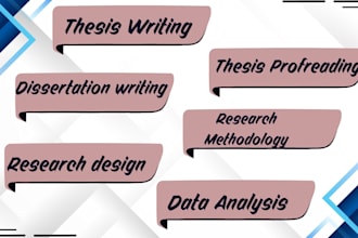 edit and format your thesis
