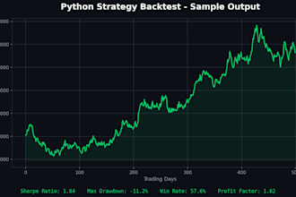 backtest your trading strategy with python professionally