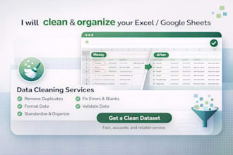 clean your messy data into clean and insightful data