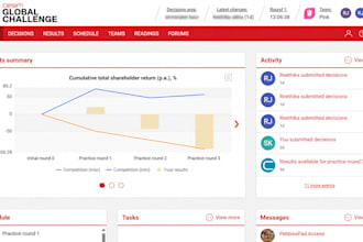 do your on cesim and edumundo business simulations