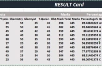 create a student result card with auto grade rank in excel