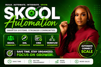 skool automation, skool community, ghl automation, CRM integration