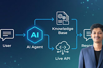 build a custom ai chatbot with live API and rag using flowise for your website