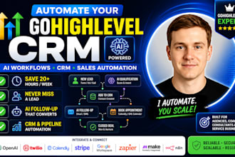 automate your gohighlevel CRM with ai, workflows and sales automation