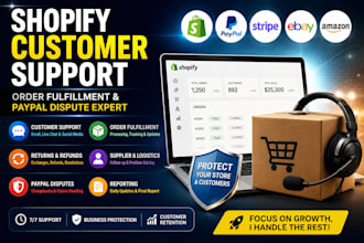 manage shopify customer support, order fulfillment, paypal disputes and returns