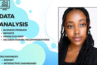 analyse your data for you