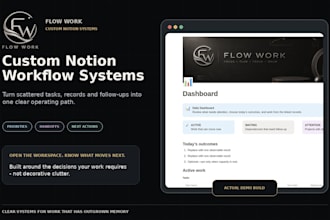 build a custom notion workspace and workflow system for you