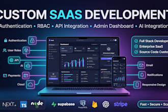 develop a custom full stack saas web app with authentication, user roles and API