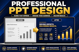 format and design your powerpoint presentation