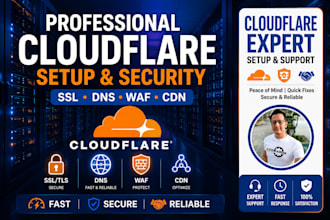 configure cloudflare SSL dns CDN firewall