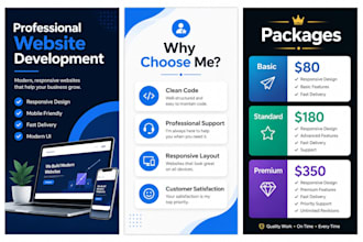 create a responsive website
