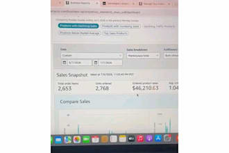 grow your amazon fba, fbm and dropshipping business