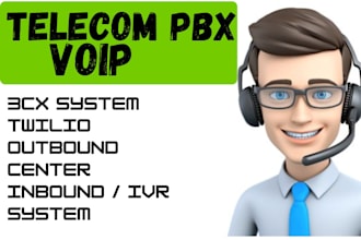 provide sip trunking auto dialer did number for USA, UK and australia