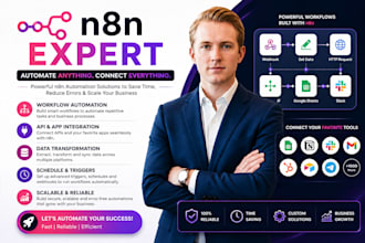 develop n8n automation, n8n workflow, ai automation, or n8n ai agent