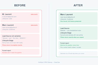 clean up and organize your messy hubspot CRM