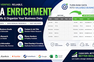 enrich b2b leads with verified emails, linkedin and company data