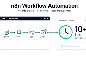 do n8n workflow automation to connect your apps and apis