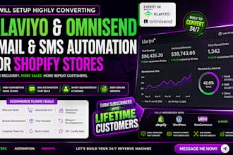 setup klaviyo flows, SMS automation, omnisend email flows, and shopify ecommerce