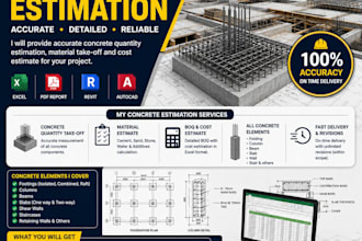 do concrete estimation, concrete quantity takeoff and material estimation